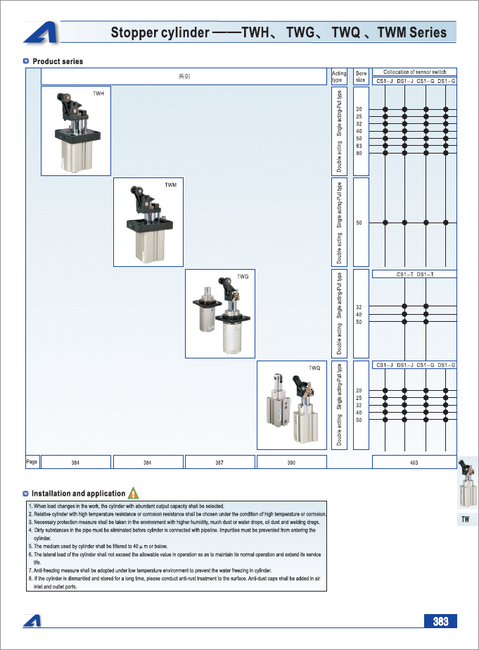 AIRTAC STOP CYL CLAMPS - KC TPS